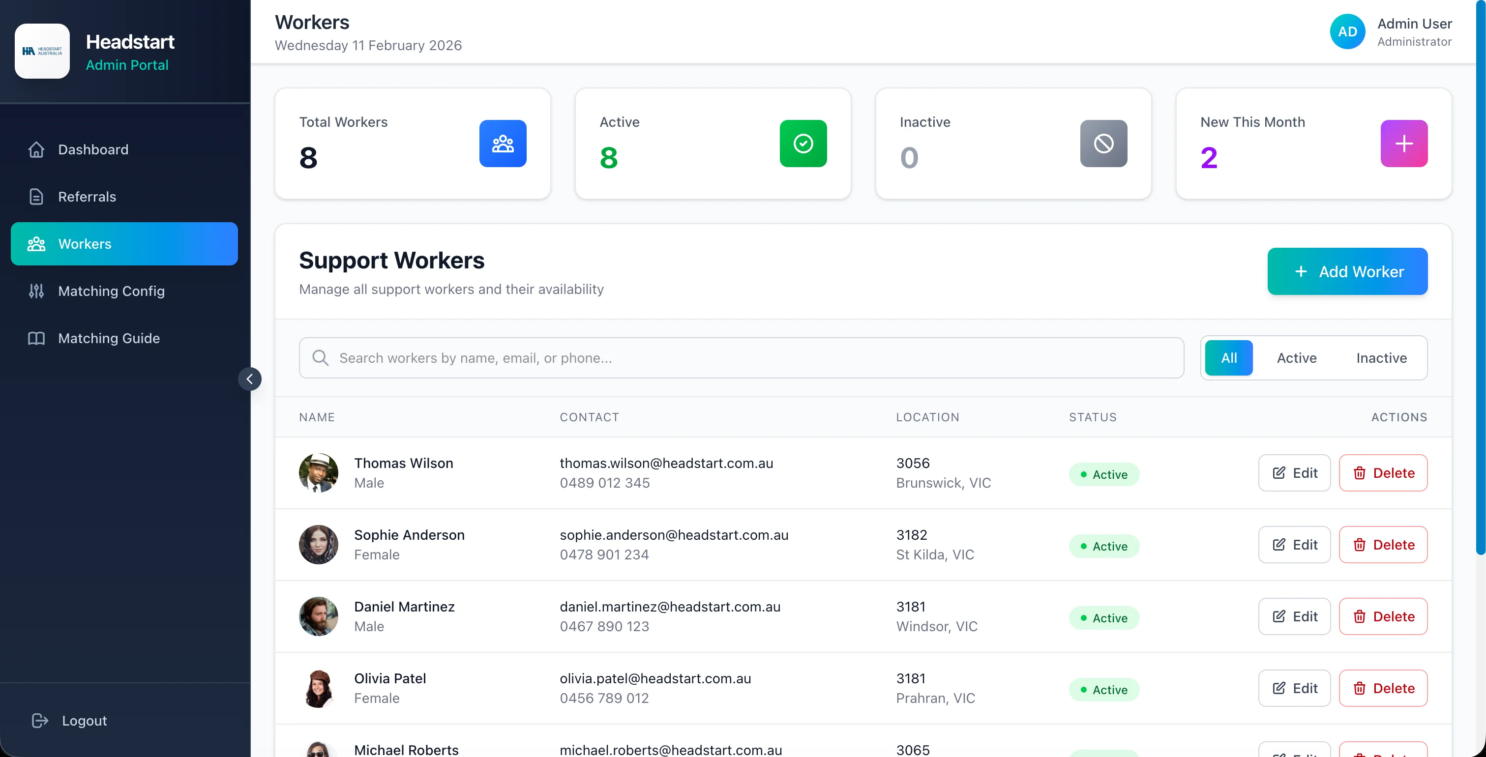 HeadStart Worker List